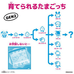 バンダイ オリジナルたまごっち GEN #2 キャラメルナッツ 国内版 未開封