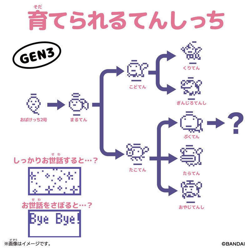 バンダイ オリジナルたまごっち GEN #3 エンジェルフラワーブーケ 国内版 未開封