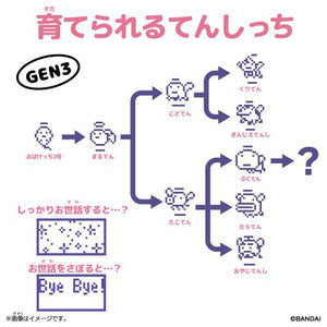 バンダイ オリジナルたまごっち GEN #3 エンジェルカルーセル 国内版 未開封