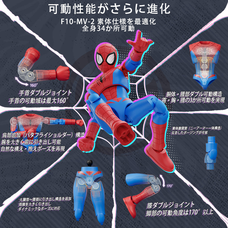 ブロッキーズ マーベル スパイダーマン ギャラクシー バージョン 05 モデルキット 未開封