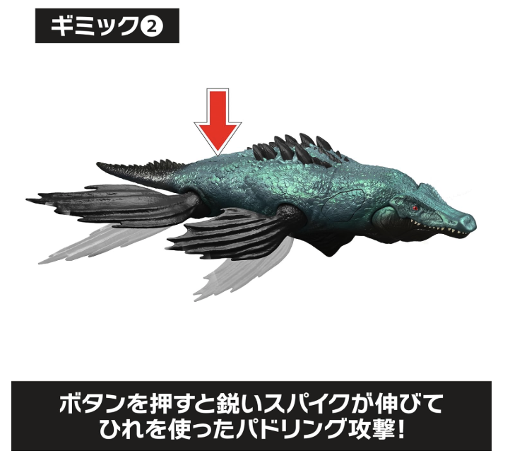 マテル ジュラシック・ワールド ビッグ・アクション! リオプレウロドン アクションフィギュア 未開封